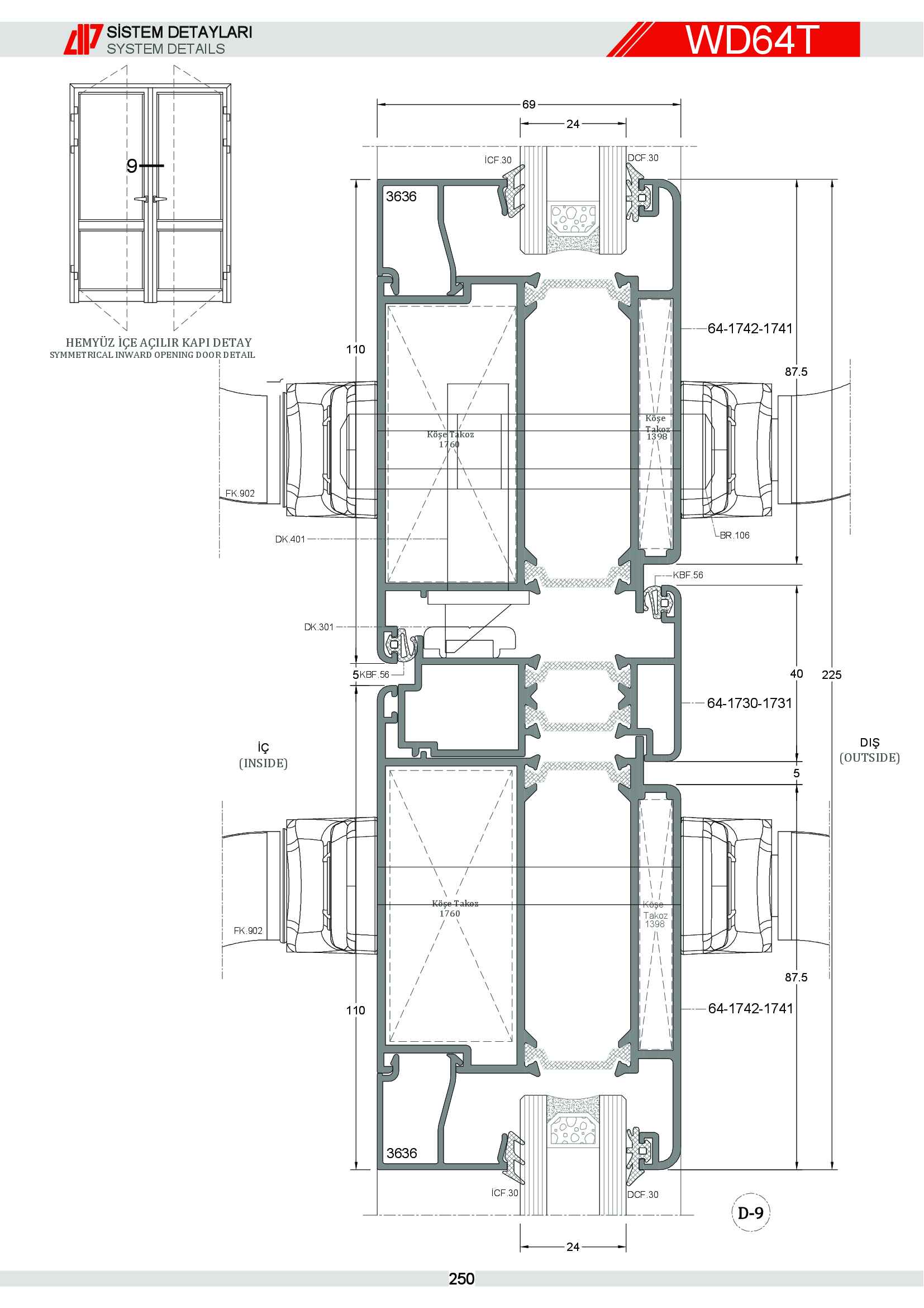 S 64 Yalıtımlı Alüminyum 93